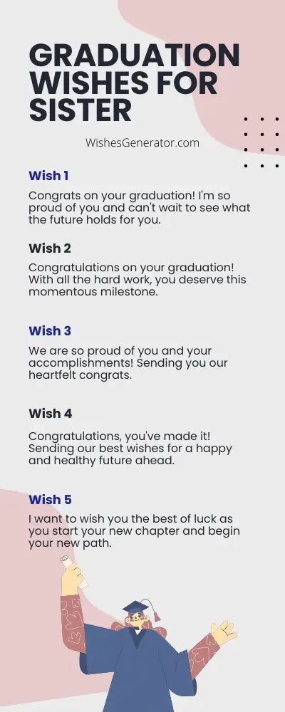graduation wishes to sister|100 Proud & Magnificent Graduation Messages to Sister! .